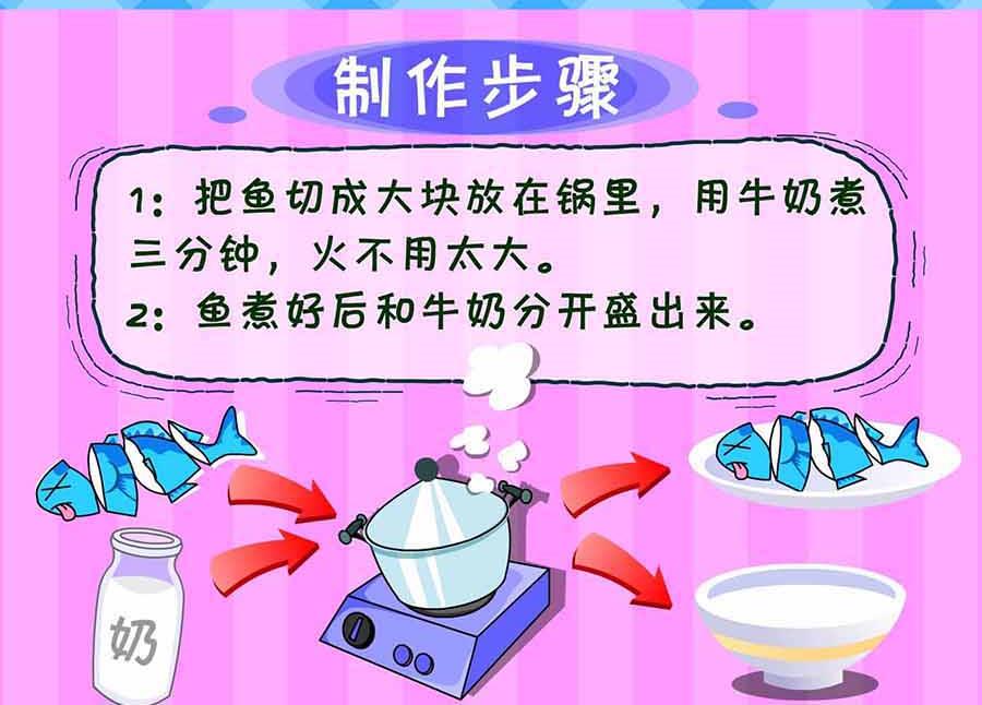 厨房秘籍 第21集-第21话