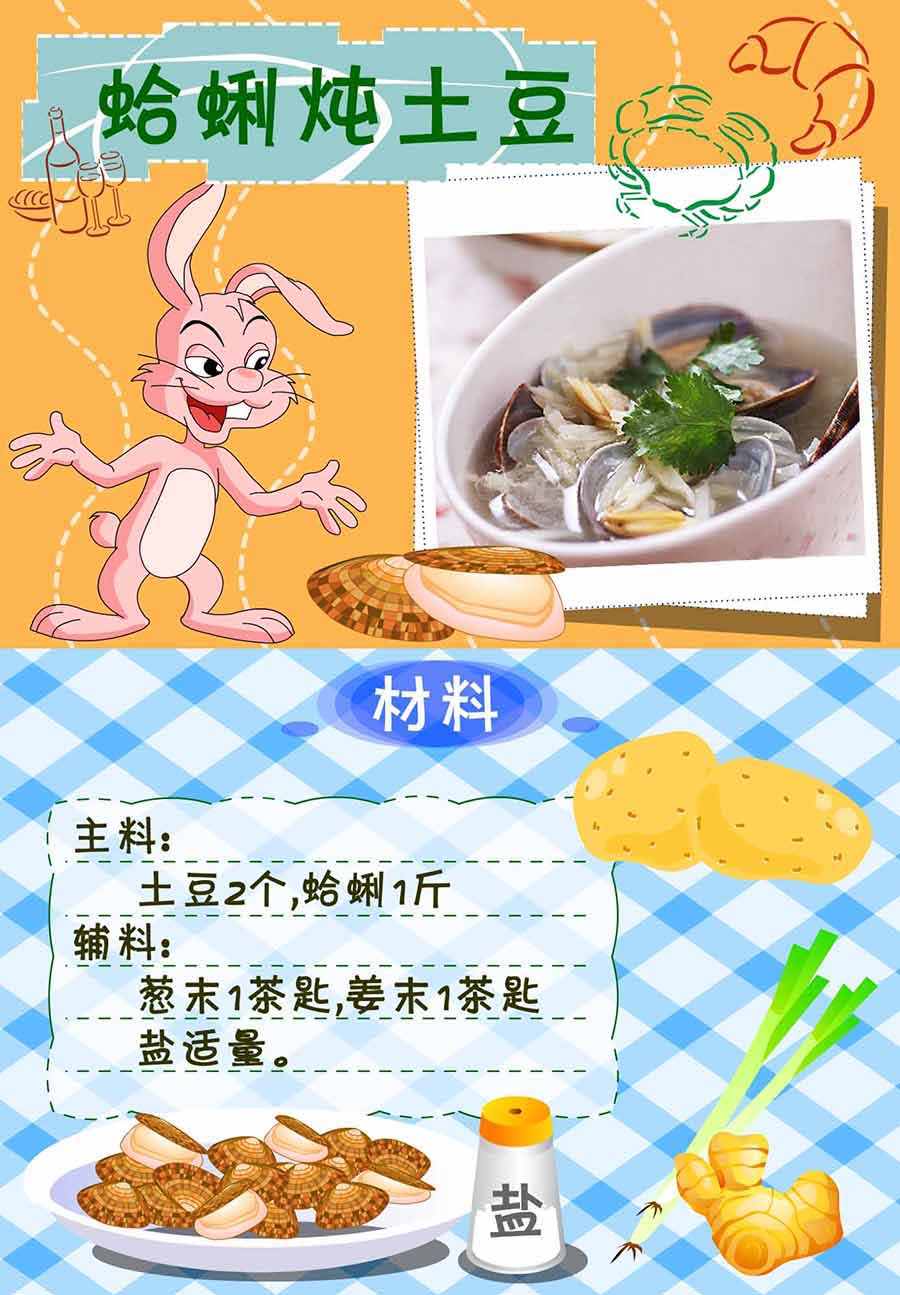 厨房秘籍 第23集-第23话