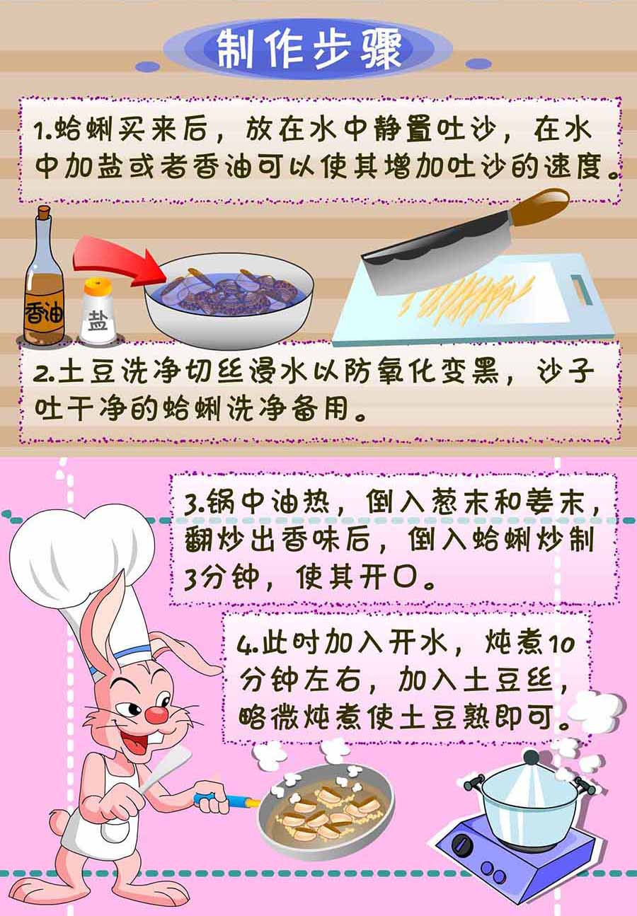 厨房秘籍 第23集-第23话