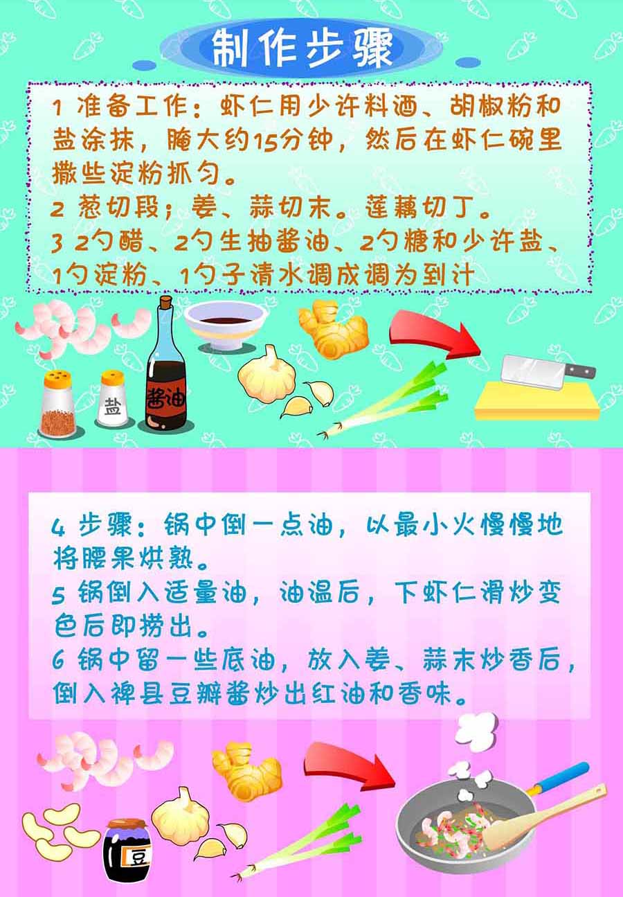 厨房秘籍 第25集-第25话