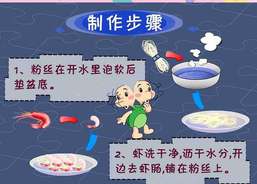 厨房秘籍 第27集-第27话