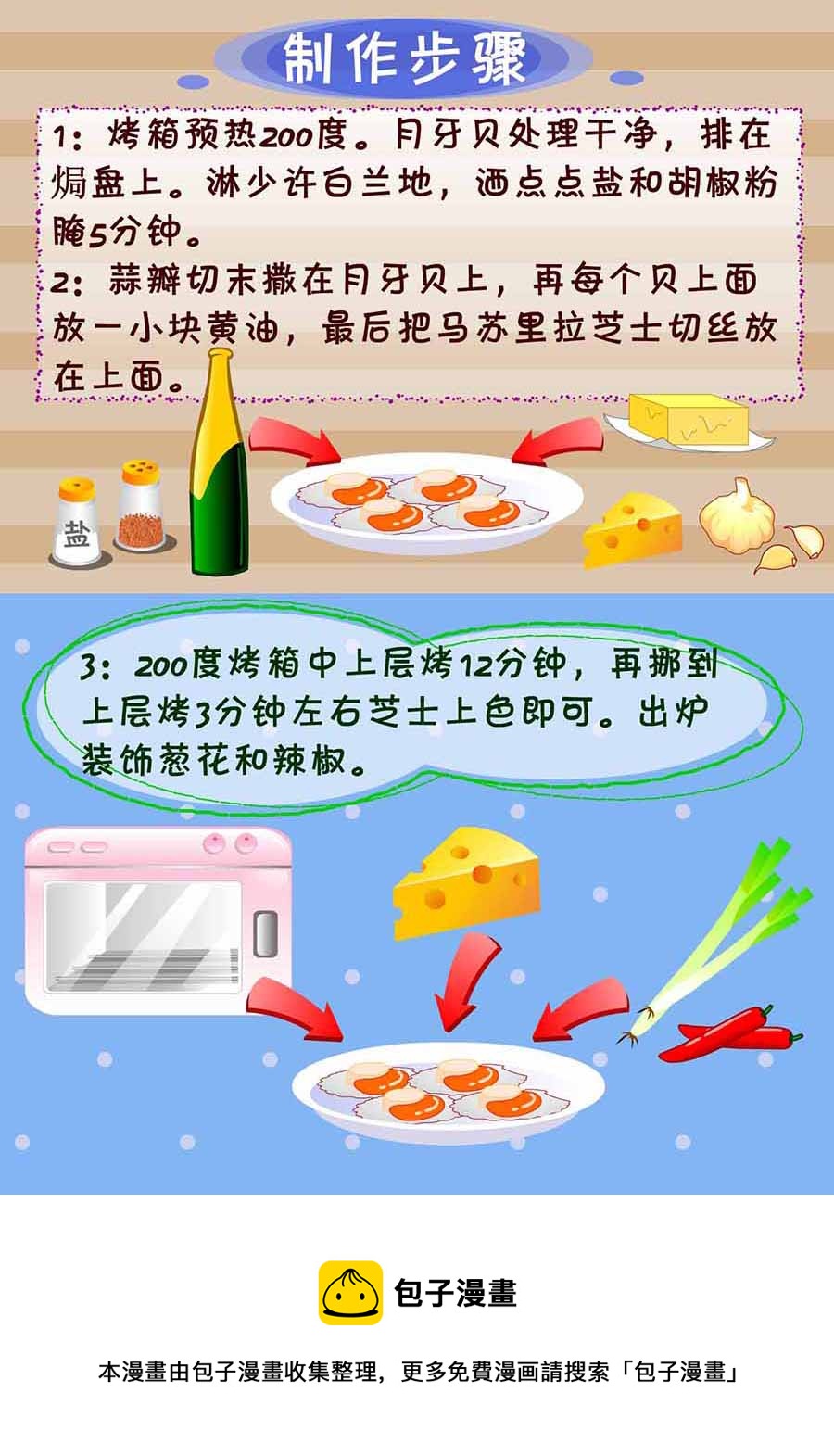 厨房秘籍 第27集-第27话