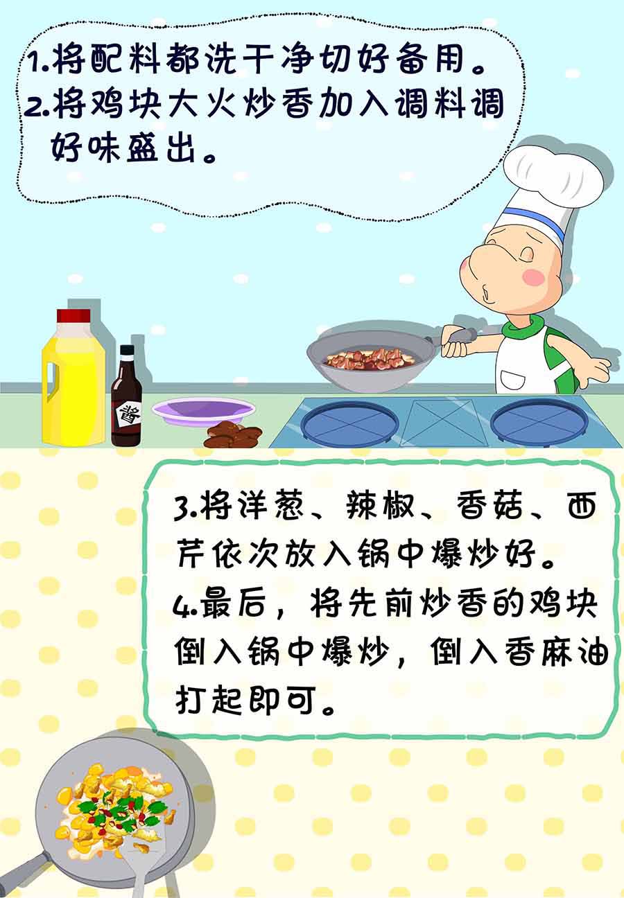 厨房秘籍 第29集-第29话