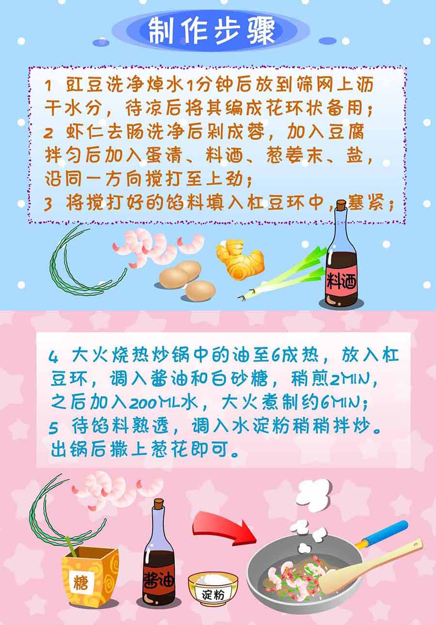 厨房秘籍 第29集-第29话