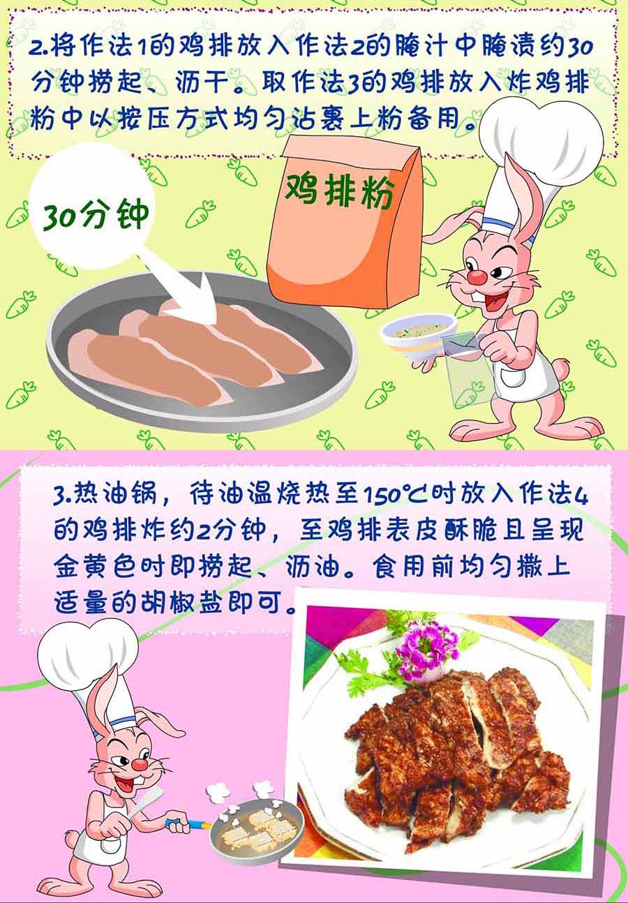 厨房秘籍 第29集-第29话