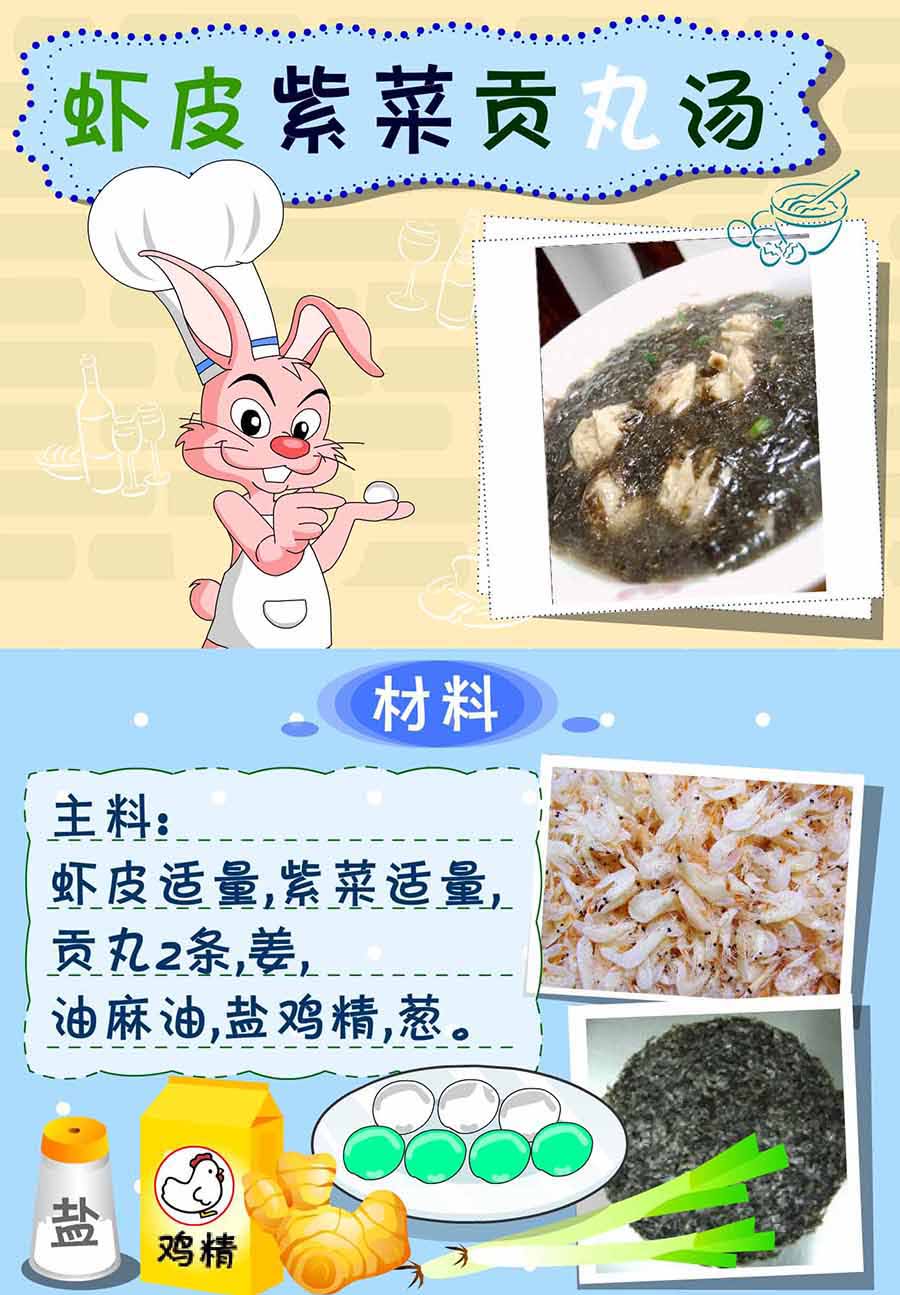 厨房秘籍 第29集-第29话