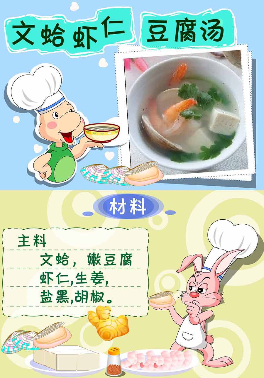 厨房秘籍 第29集-第29话