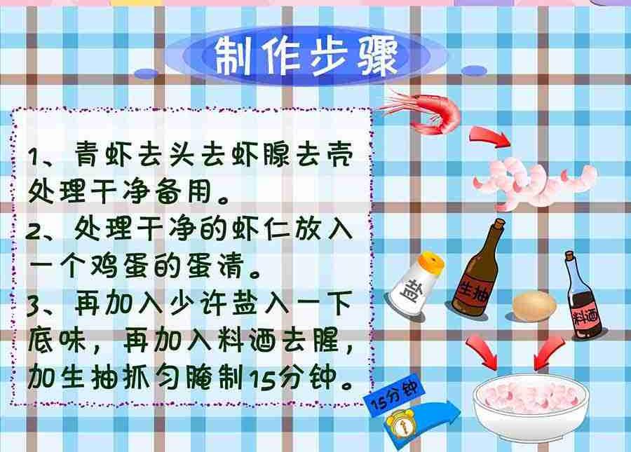 厨房秘籍 第7集-第7话