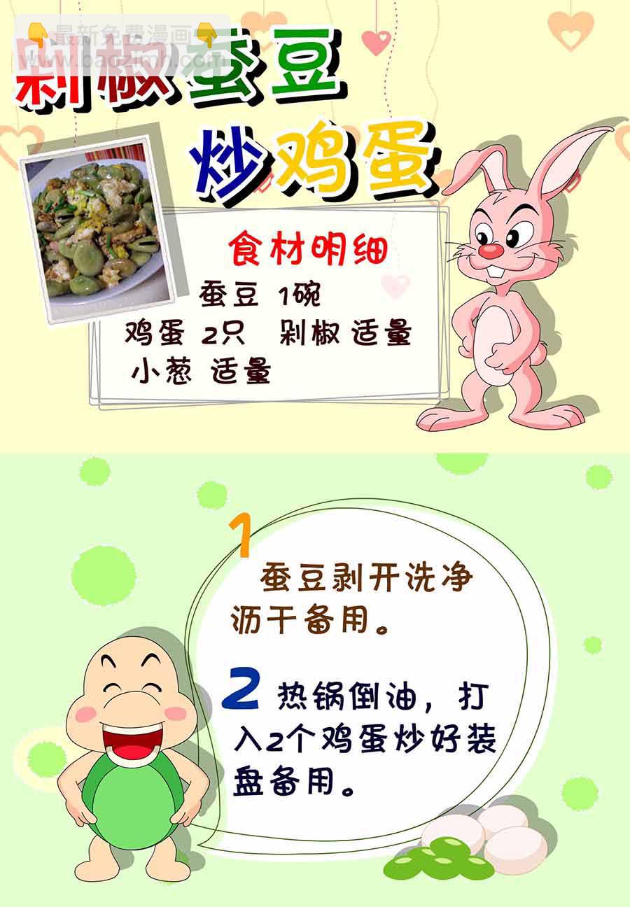 厨房秘籍 第7集-第7话