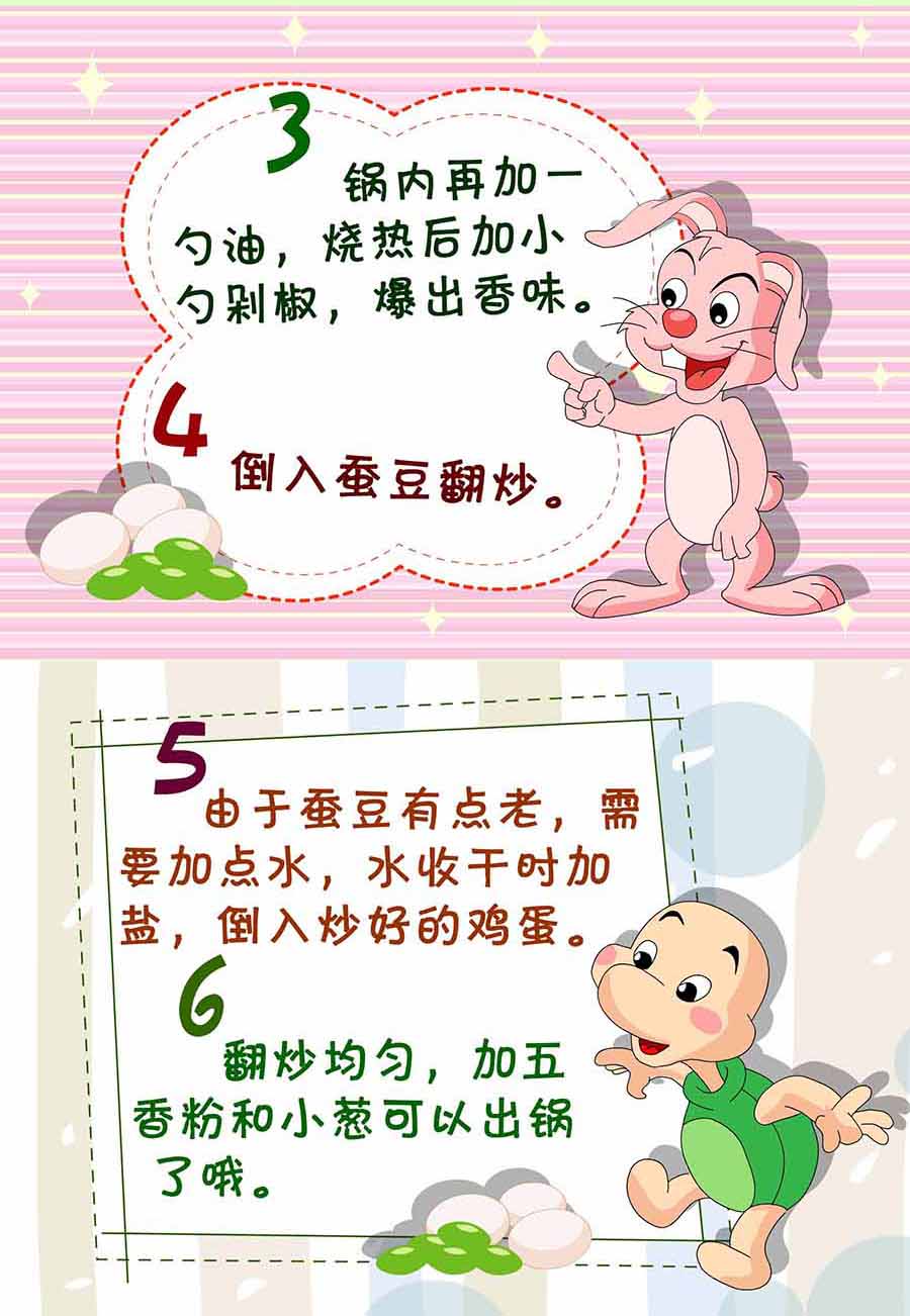 厨房秘籍 第7集-第7话