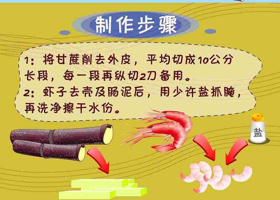 厨房秘籍 第9集-第9话