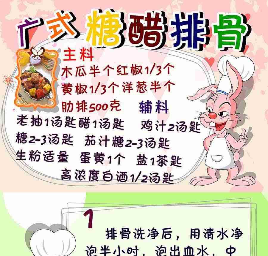 厨房秘籍 第9集-第9话