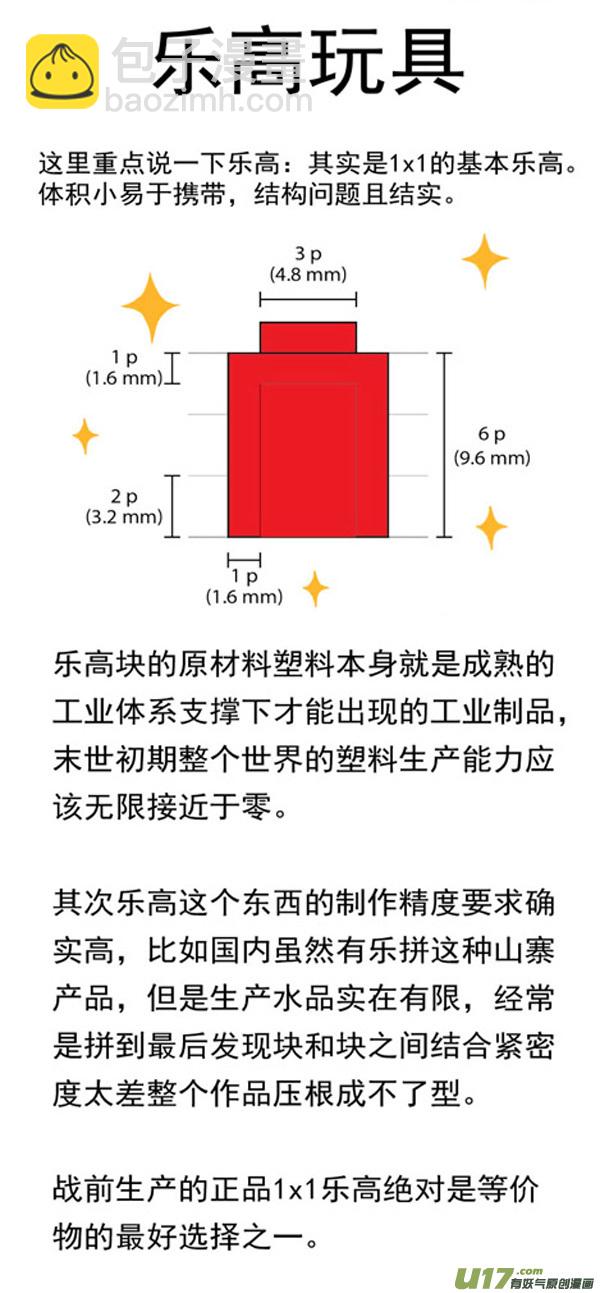 雏蜂 - 255：第三部 85 新装备（其二） - 3