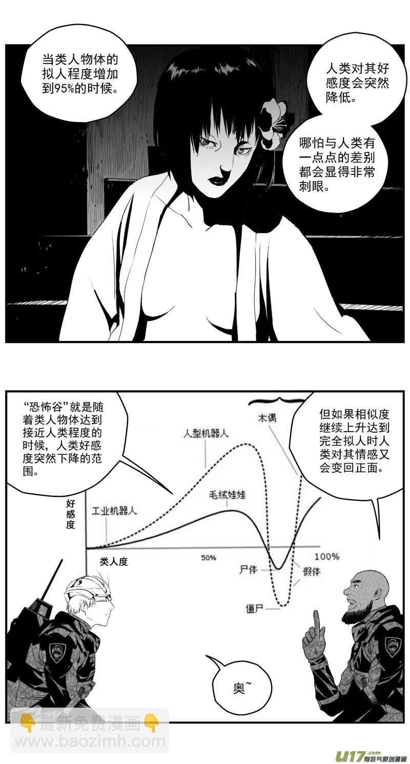 雏蜂 - 273：第三部 103 虎落平阳（其六） - 2