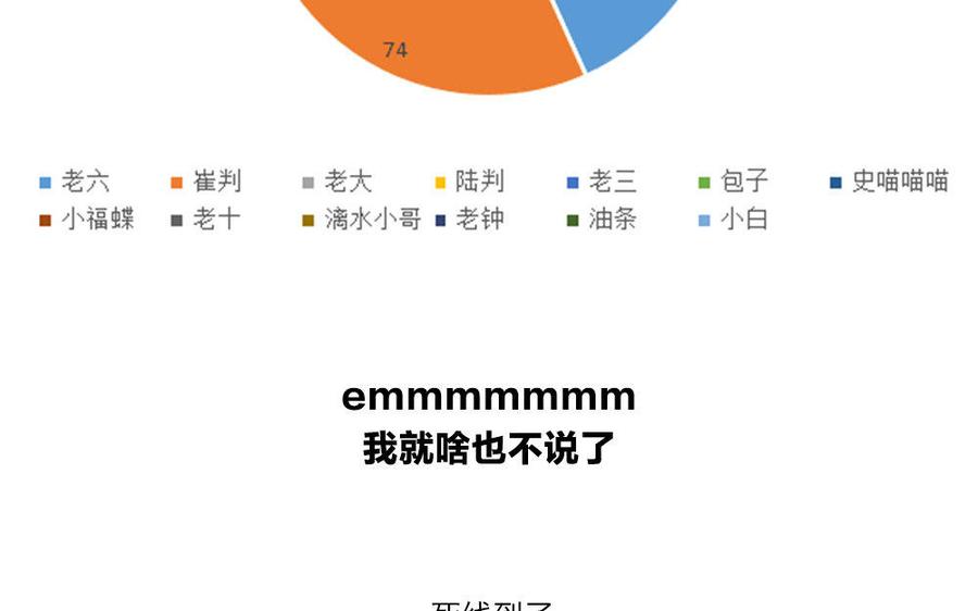 捶地三尺有神灵 - 第110话 查看还珠洞(2/2) - 2