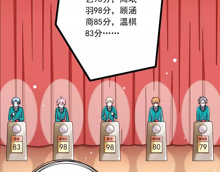 第18话  重要的日期(1/3)-第19话