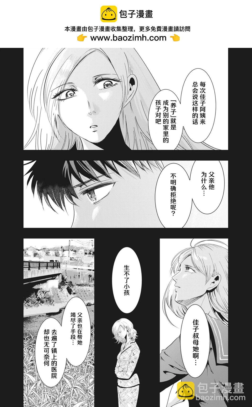 處男故事 - 第30.2話 - 1