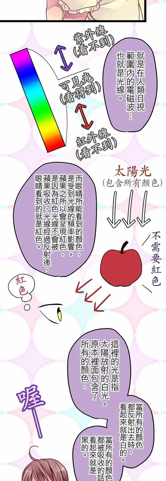 純白色戀人 - 42-感覺她…心情很好？ - 1
