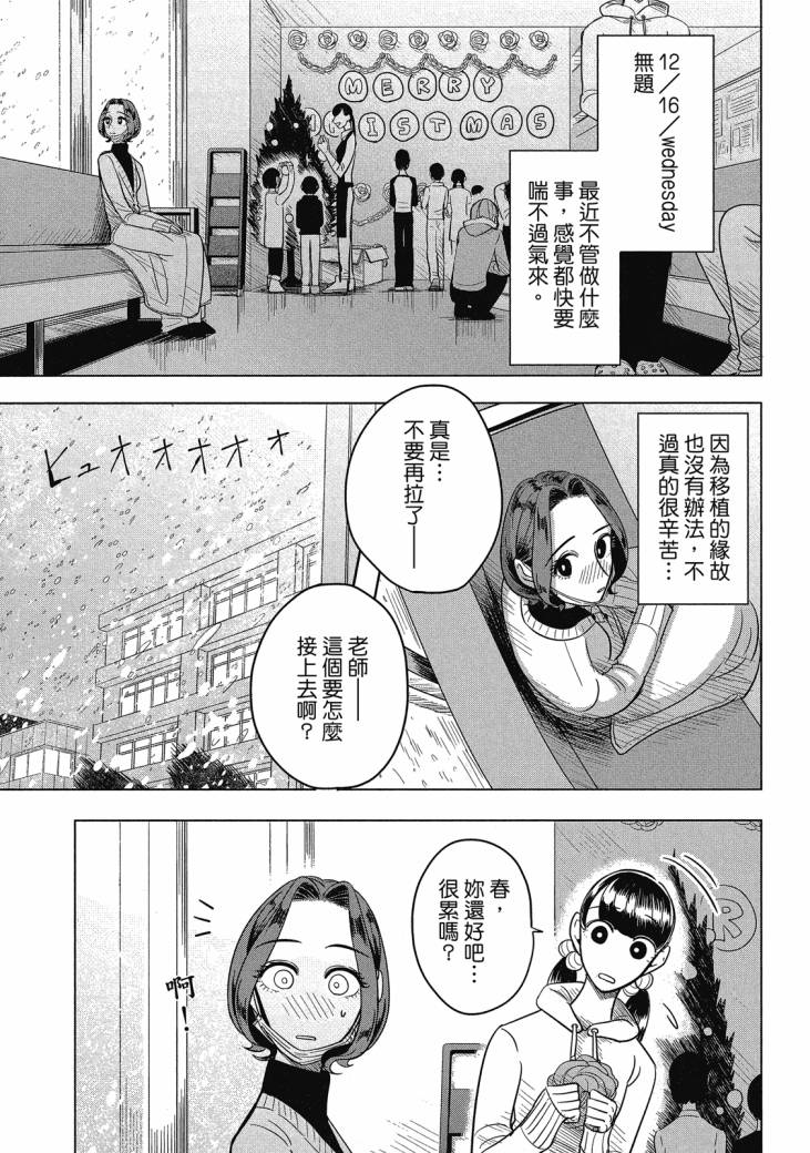 春的詛咒 - 第02卷(1/4) - 7