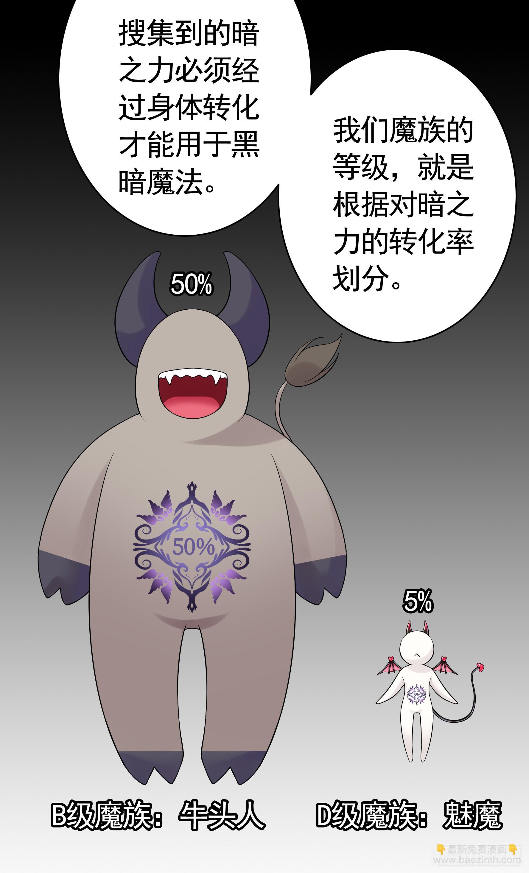 純情魅魔屑劍仙 - 還是你會玩(1/2) - 3