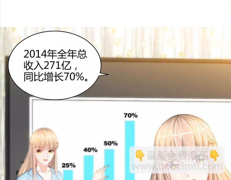 純情丫頭休想逃 - 第22話 老闆很英明(1/2) - 4