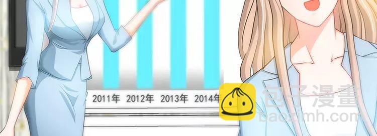 純情丫頭休想逃 - 第22話 老闆很英明(1/2) - 5