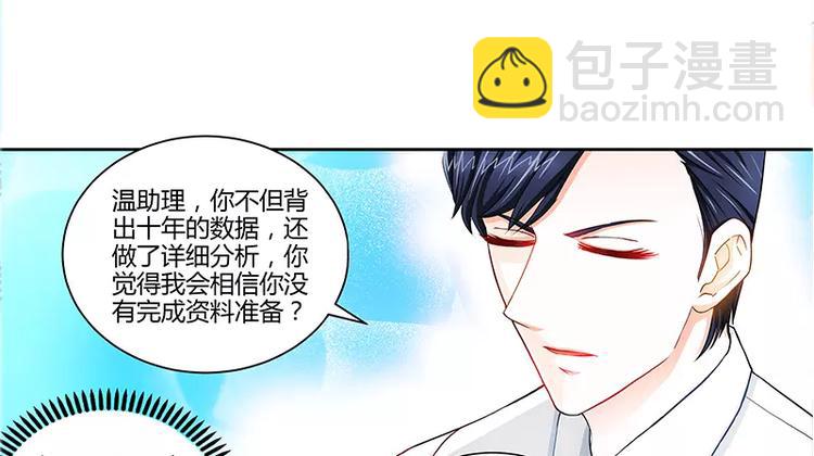 純情丫頭休想逃 - 第22話 老闆很英明(1/2) - 3