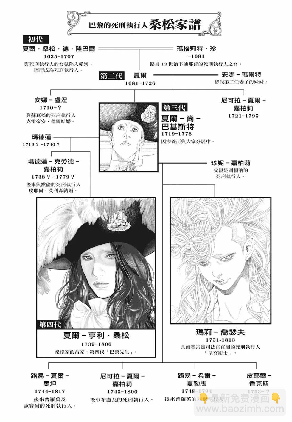 純真之人innocent - 第06卷(1/5) - 5