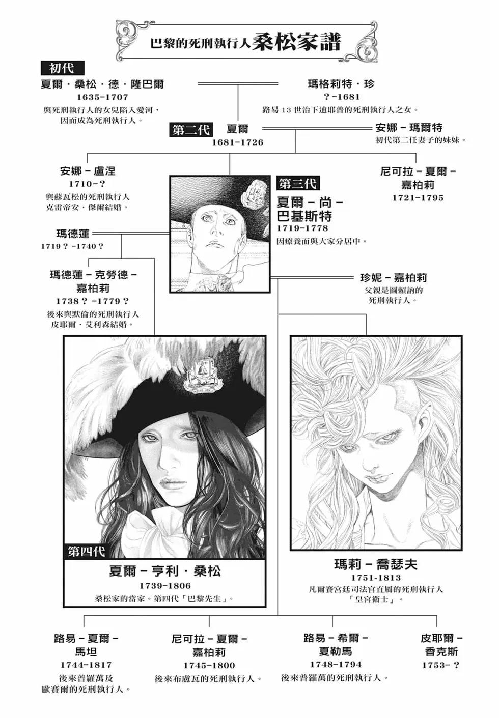 純真之人innocent - 第08卷(1/5) - 5