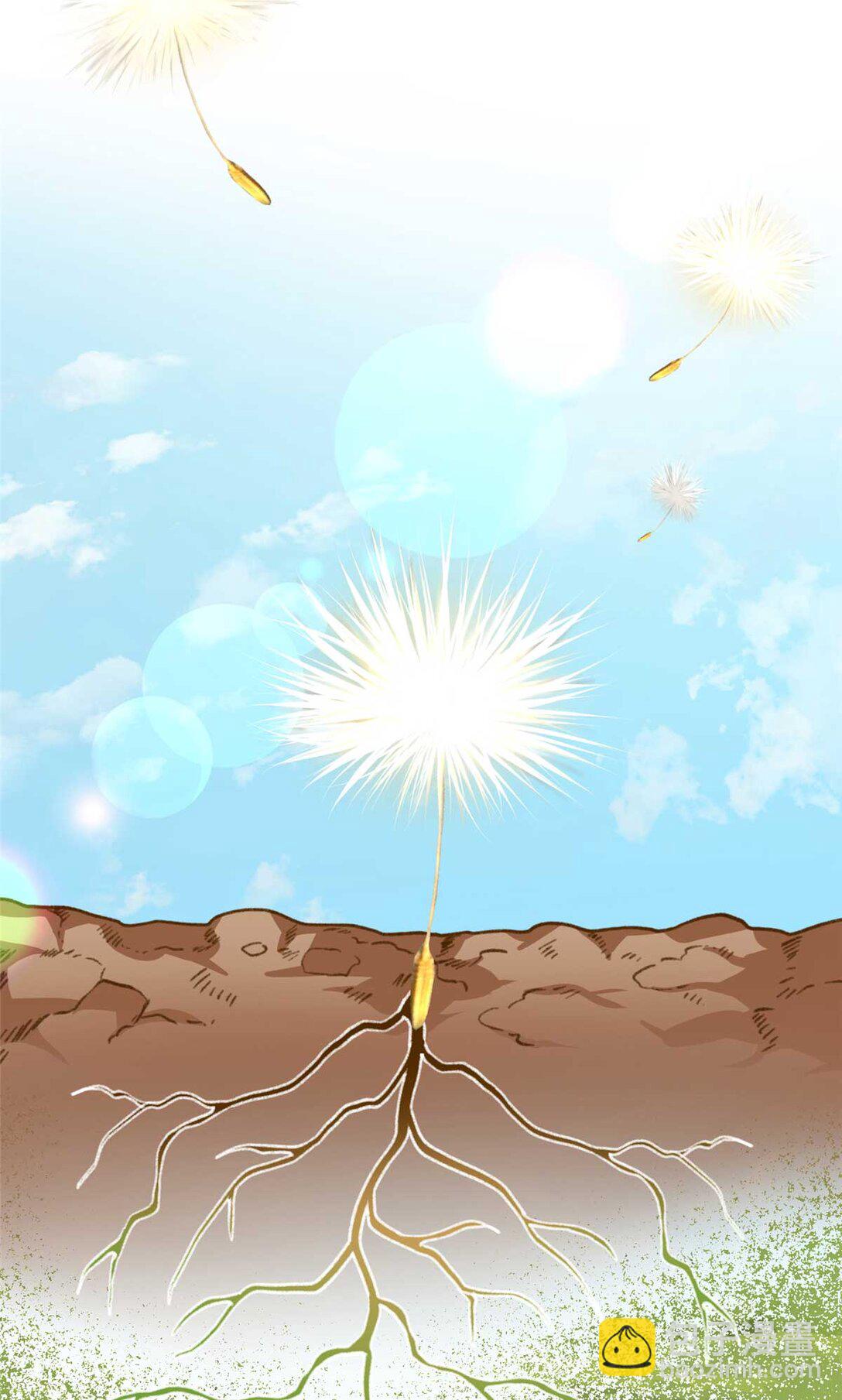 序章 序章-第1话