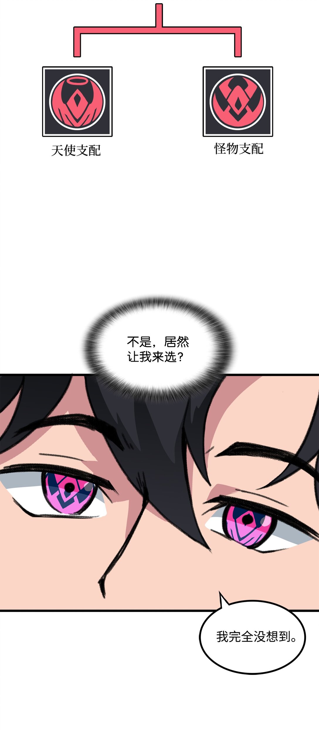 出逃天使養成契約 - 045 另有其人(1/2) - 4