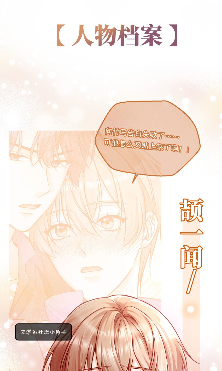 预告 人物档案-第1话