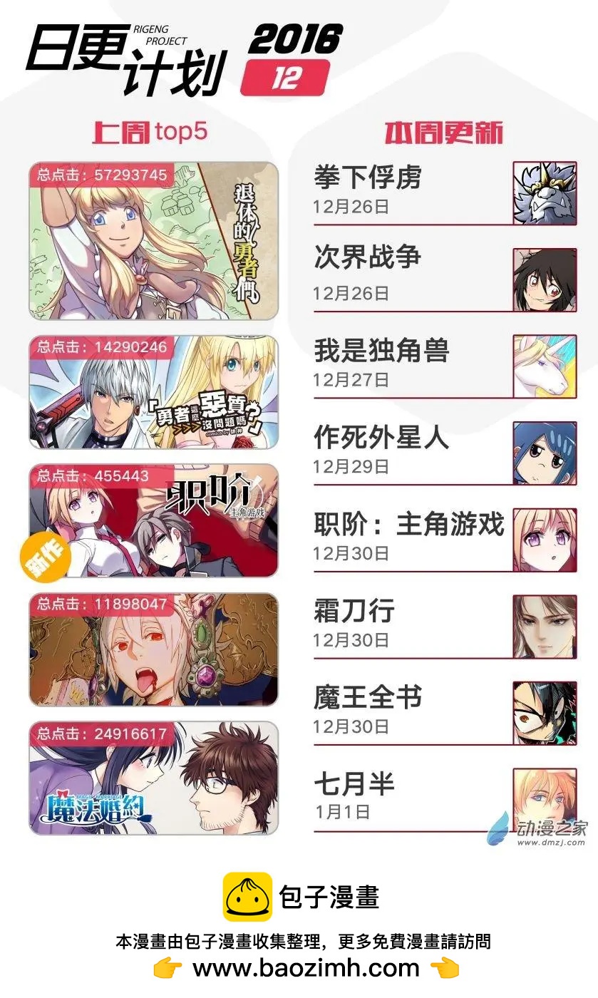 次界戰爭 - 第12回上 - 4
