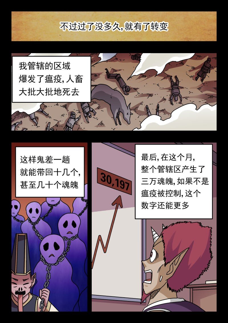 225 二二五-第225话