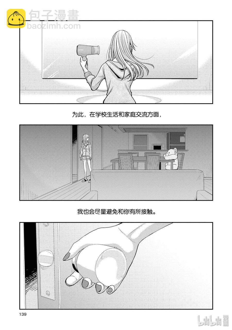 citrus 柑橘味香氣 - 36 Whereabouts of love - 7