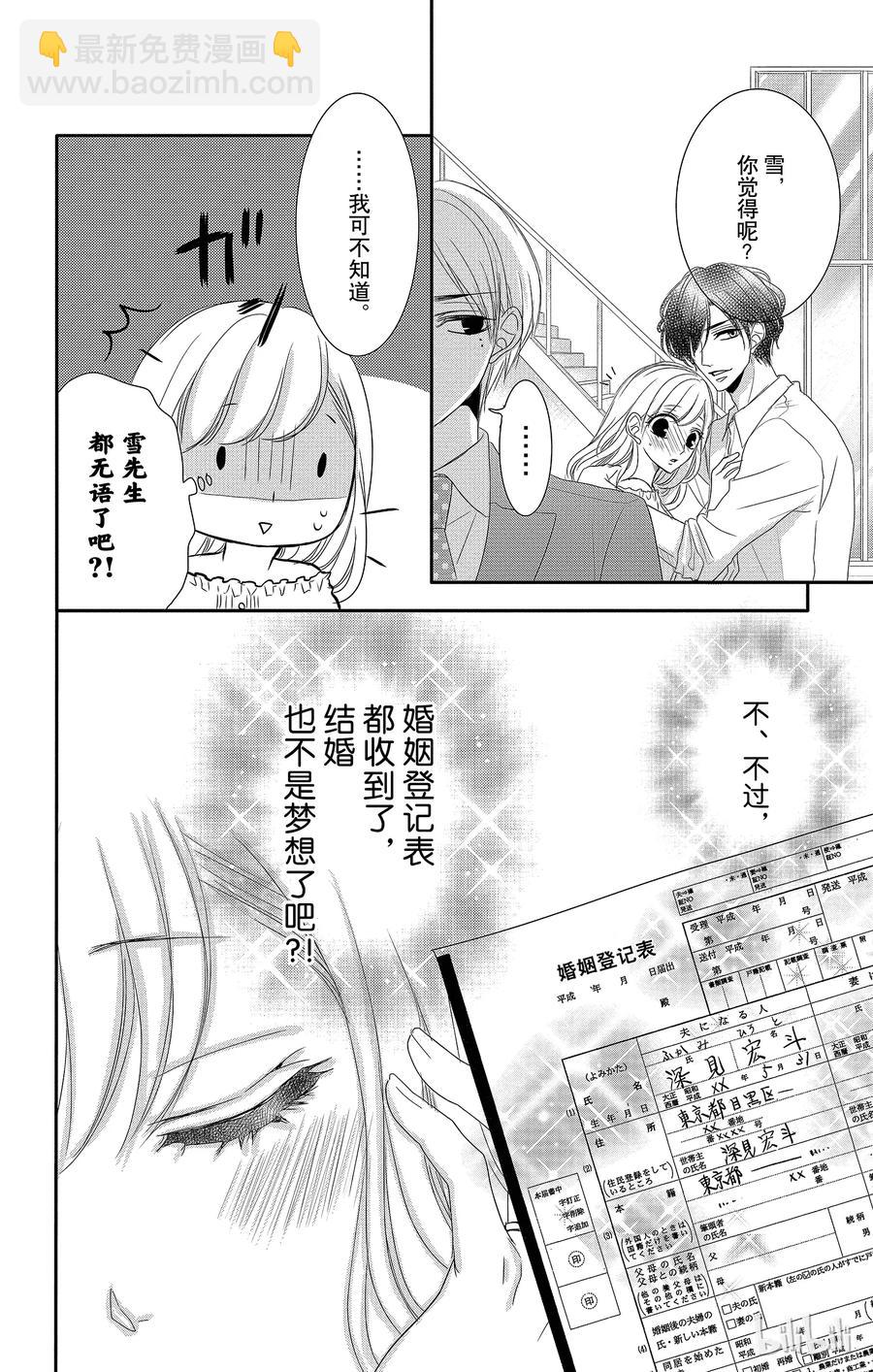 Coffee & Vanilla 咖啡和香草 - 26 秘書和要求(1/2) - 2