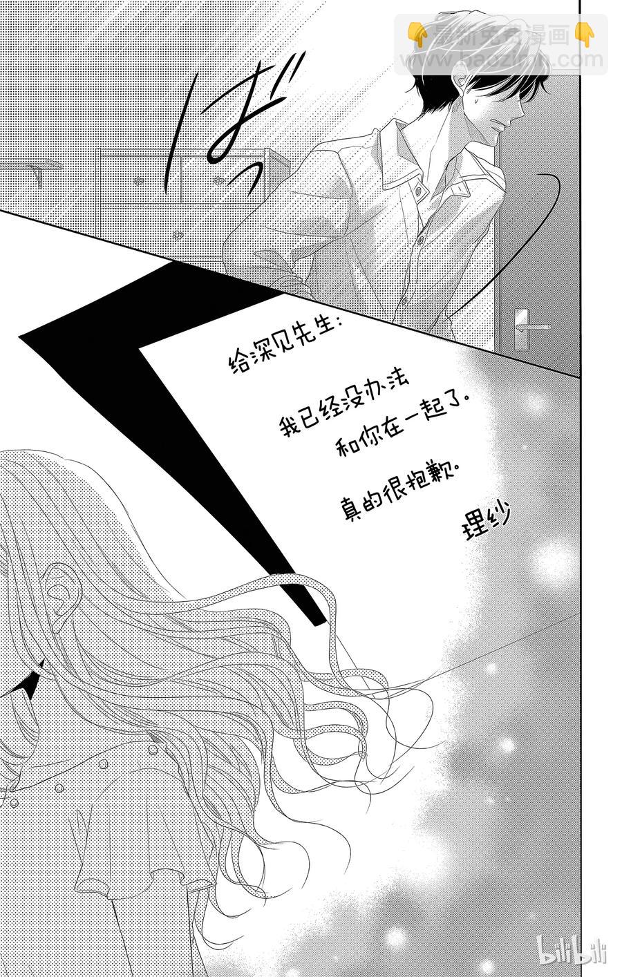 Coffee & Vanilla 咖啡和香草 - 39 風險和保護 - 4