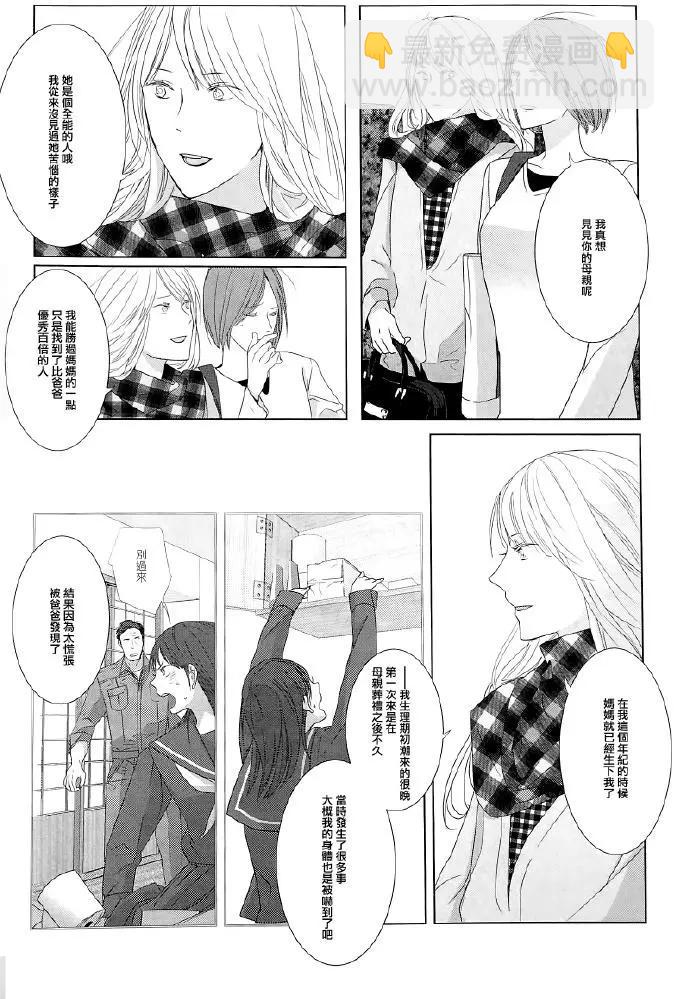 Collectors 戀物女 - 番外05 - 4