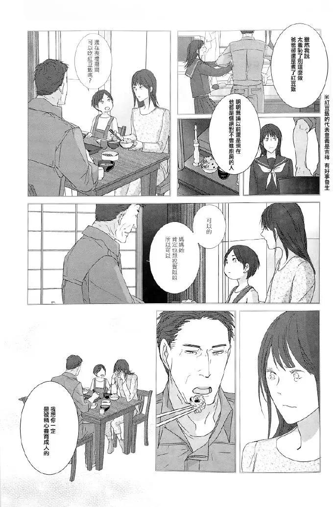Collectors 戀物女 - 番外05 - 1