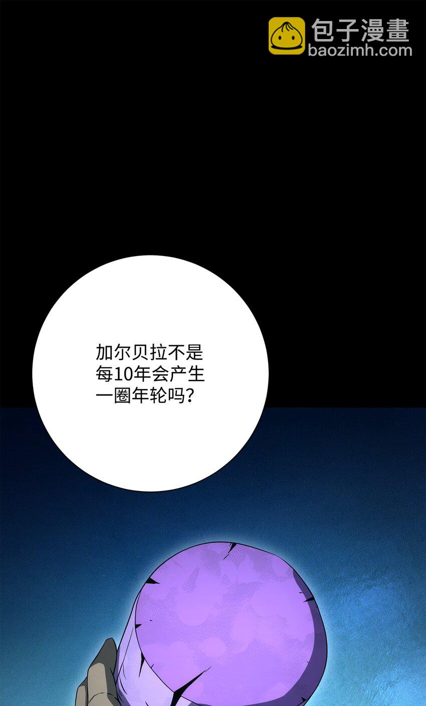 從1級開始的異世界騎士 - 197 母親(1/3) - 2