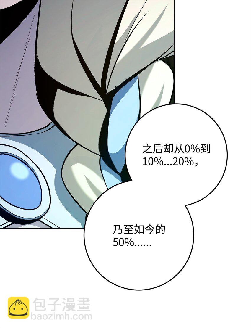 從1級開始的異世界騎士 - 287 夢境與隱患(1/3) - 6