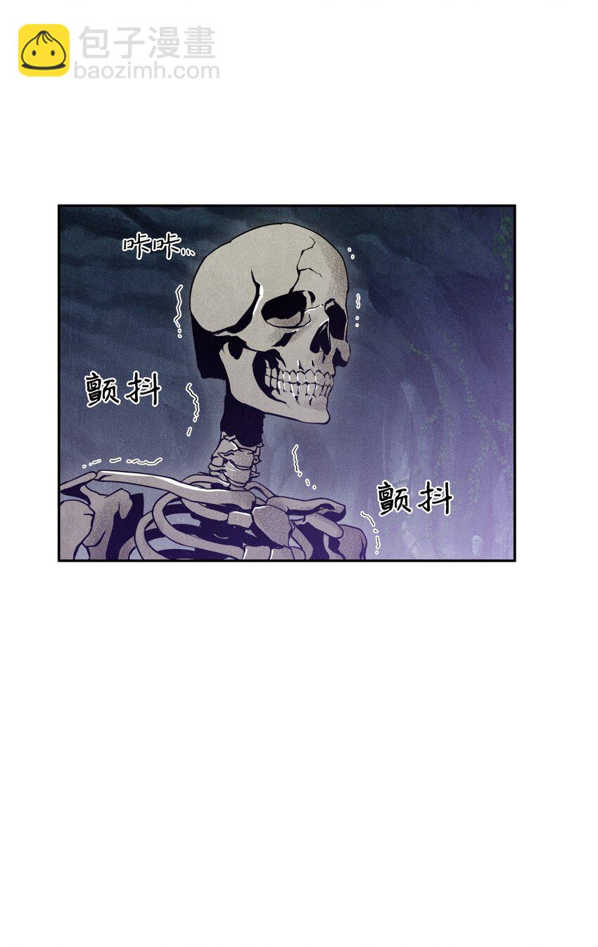 從1級開始的異世界騎士 - 09 挑戰副本 - 6