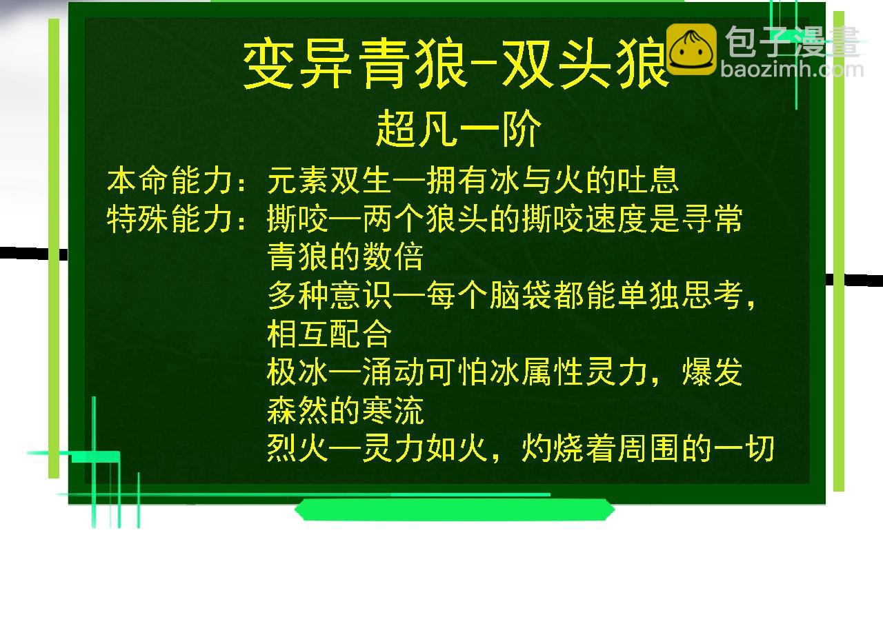 從大樹開始的進化 - 第109話 古老生物(2/4) - 4