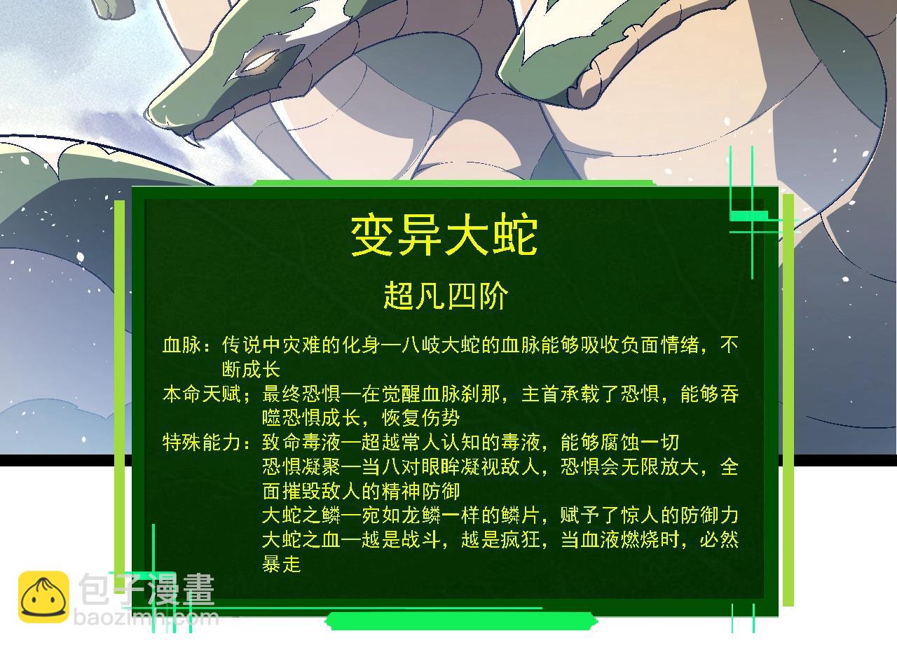 從大樹開始的進化 - 第244話 世界精英會議(2/3) - 8