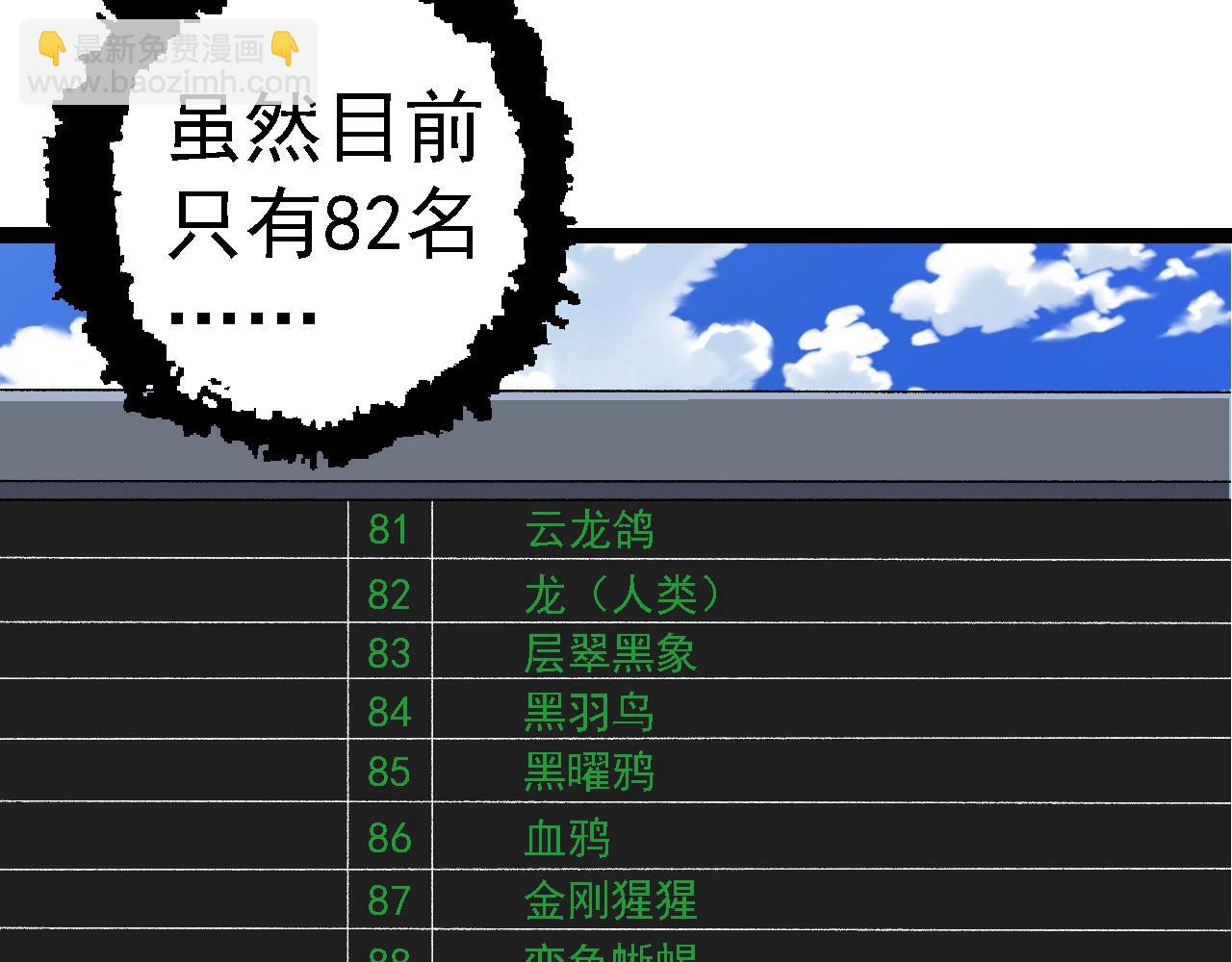 從大樹開始的進化 - 第266話 俘虜虛空之王(2/3) - 5