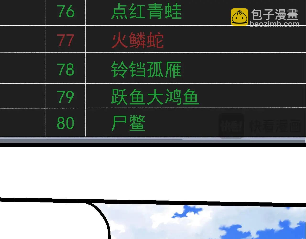 從大樹開始的進化 - 第266話 俘虜虛空之王(2/3) - 8