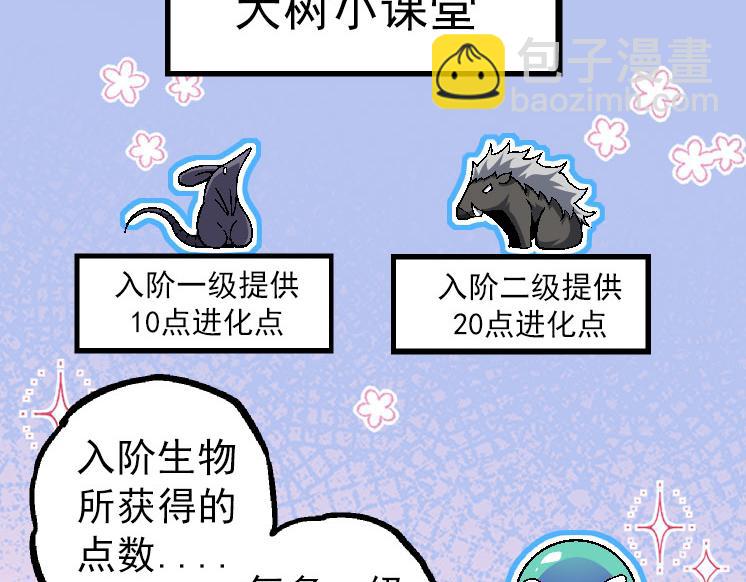 從大樹開始的進化 - 第31話 海獸爆發(1/4) - 5