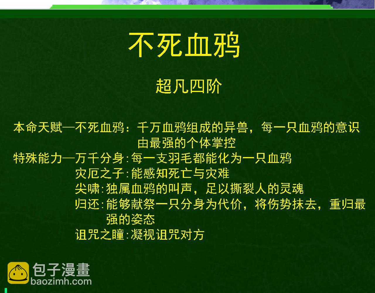 從大樹開始的進化 - 第282話 不死血鴉(2/3) - 2