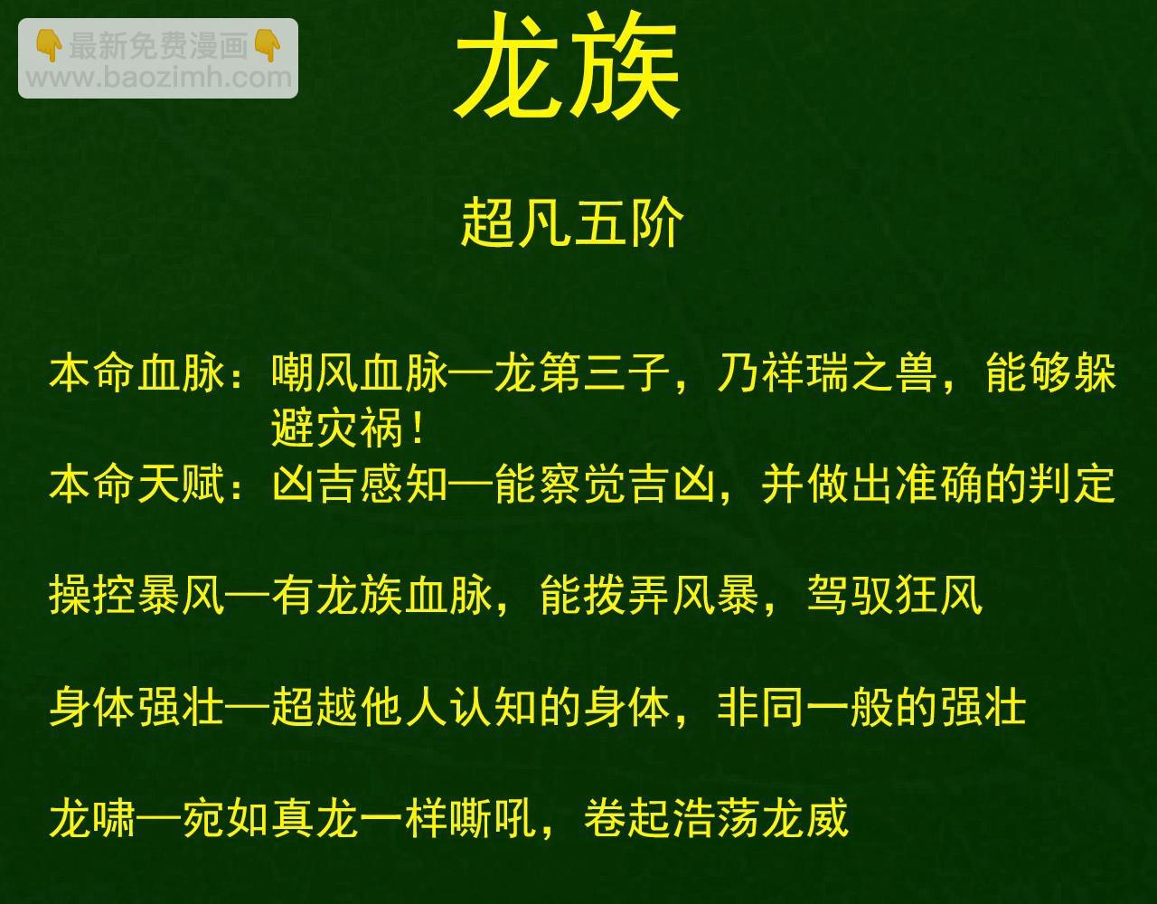 從大樹開始的進化 - 第412話 煉化開始(1/3) - 6