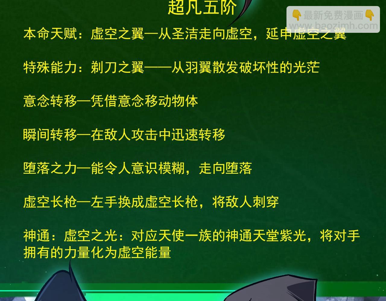 從大樹開始的進化 - 第420話 吞噬虛空帝王(1/3) - 1